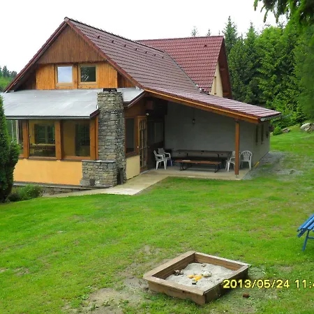 Wellness S Bazenem Lodge